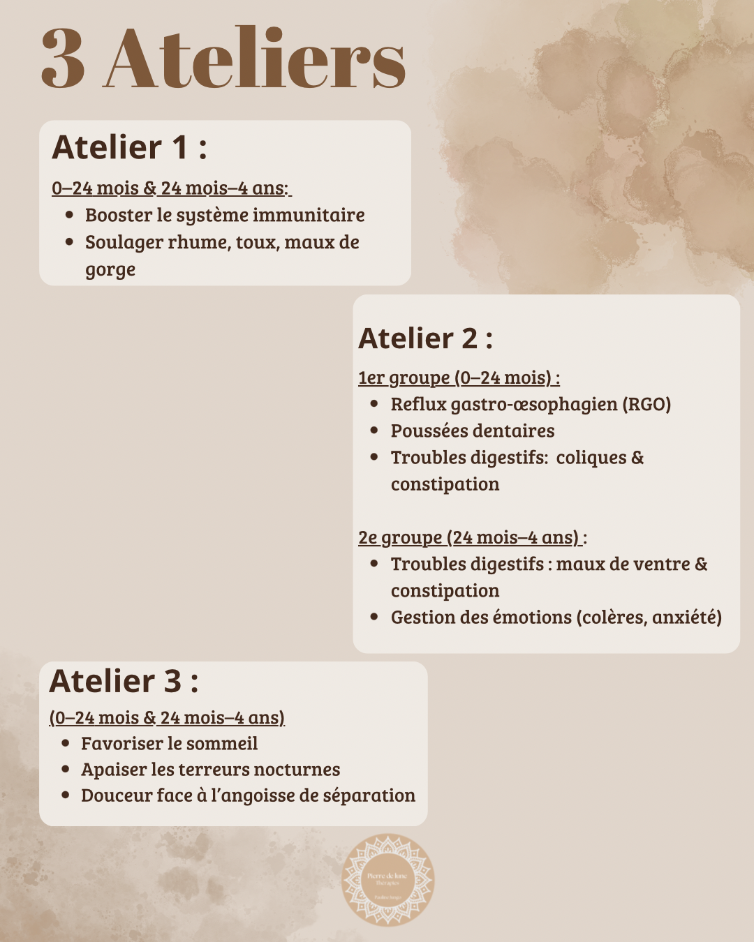 Détail des ateliers réflexologie pédiatrique